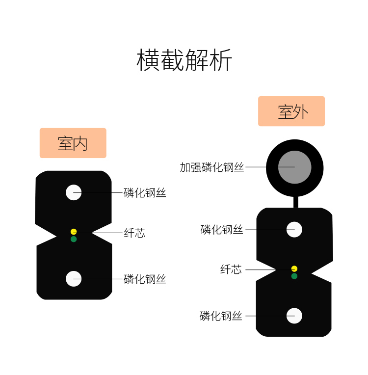 k8凯发(中国)天生赢家·一触即发_项目112