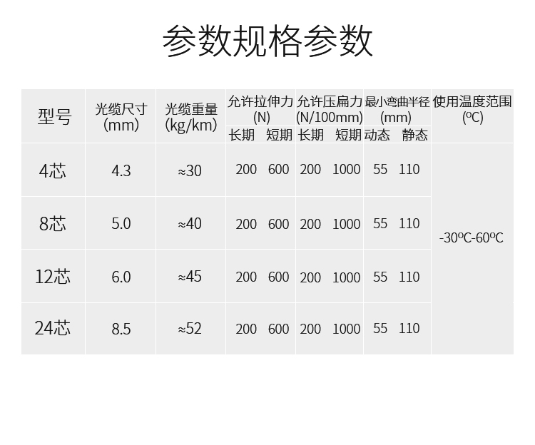 k8凯发(中国)天生赢家·一触即发_产品4257