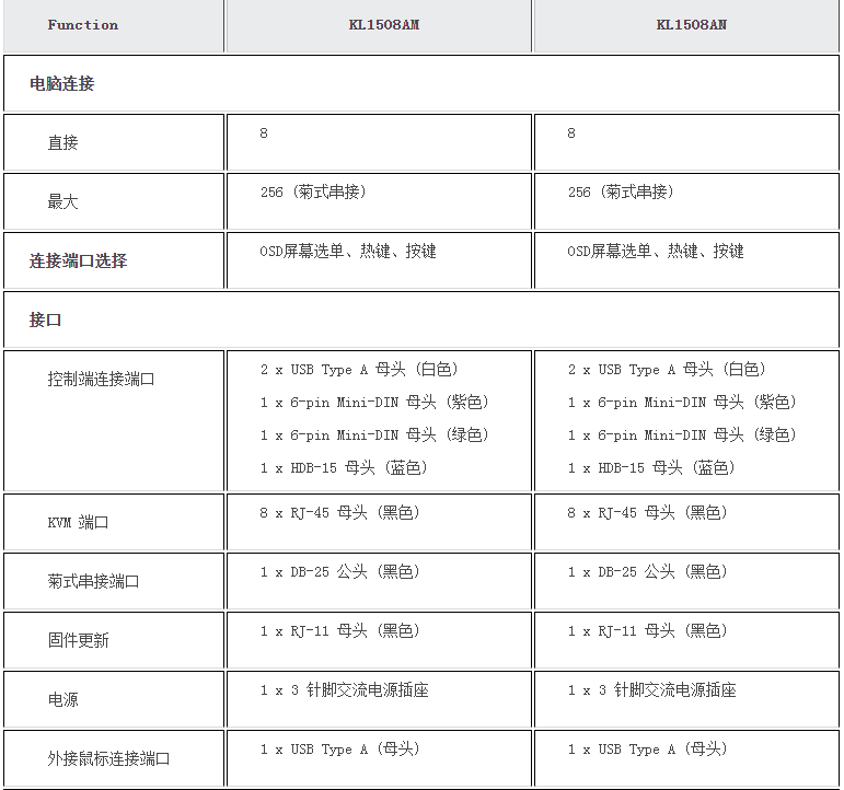 k8凯发(中国)天生赢家·一触即发_活动5972