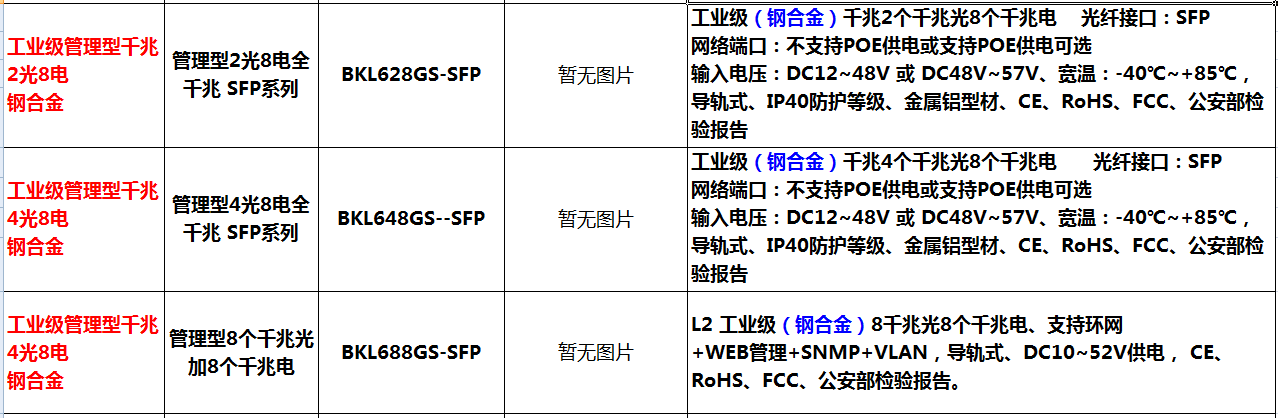 k8凯发(中国)天生赢家·一触即发_公司2898