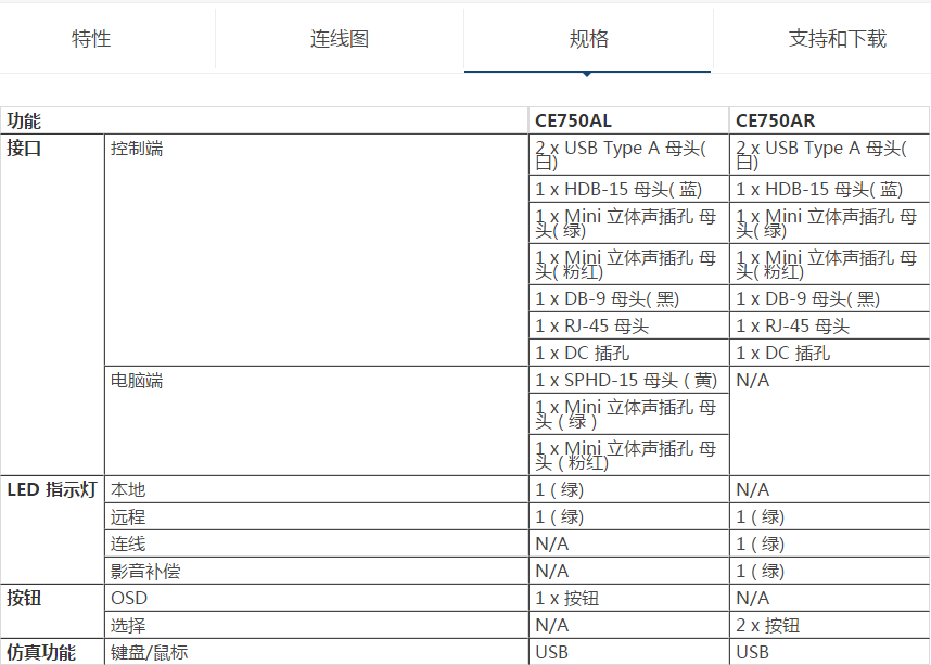 k8凯发(中国)天生赢家·一触即发_首页304