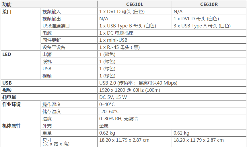 k8凯发(中国)天生赢家·一触即发_产品9824