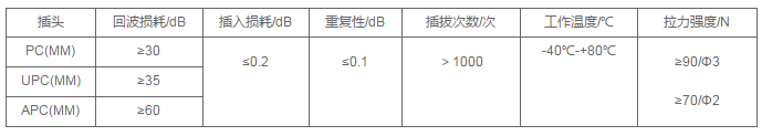 k8凯发(中国)天生赢家·一触即发_首页2528