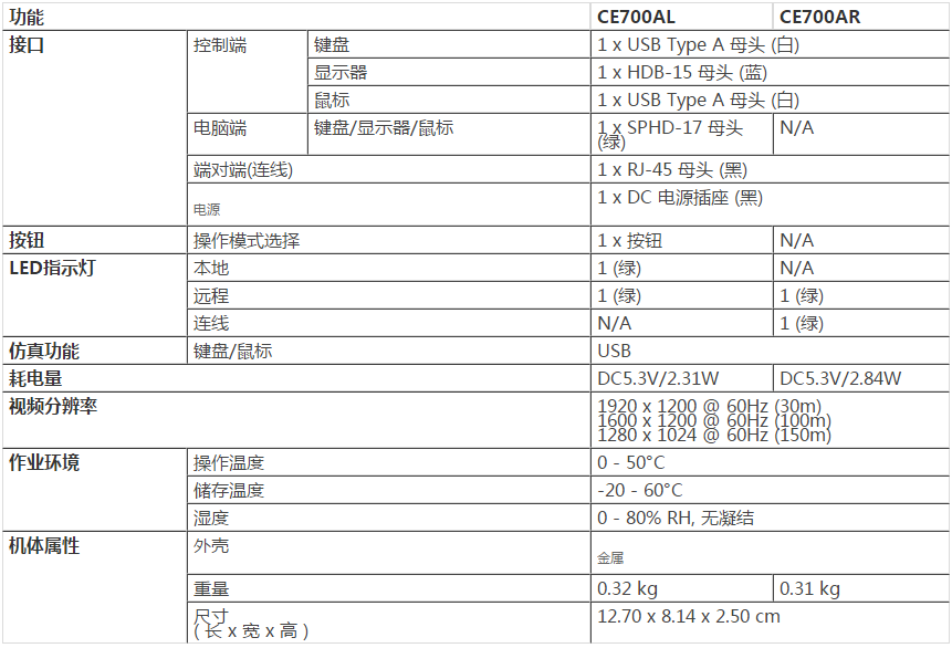 k8凯发(中国)天生赢家·一触即发_image4472