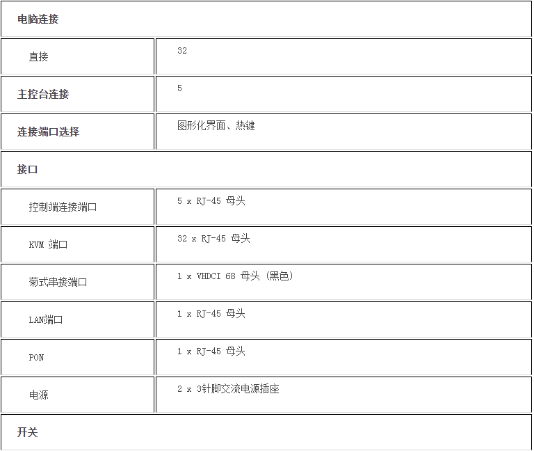 k8凯发(中国)天生赢家·一触即发_产品5161