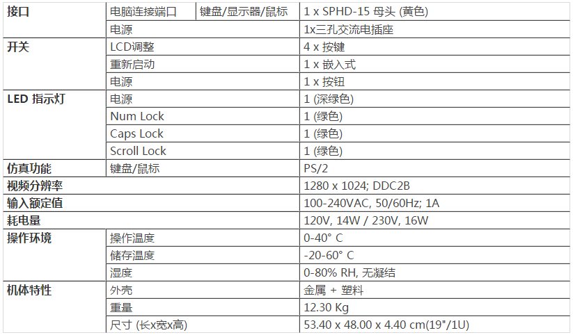 k8凯发(中国)天生赢家·一触即发_项目4033