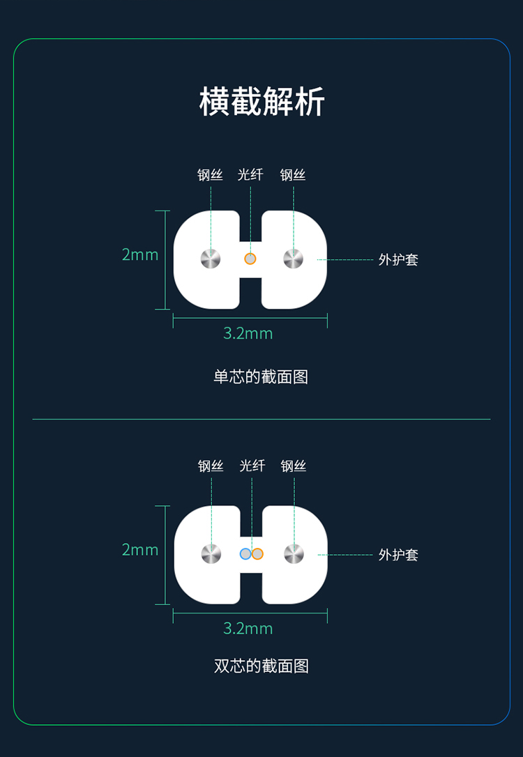 k8凯发(中国)天生赢家·一触即发_项目6799