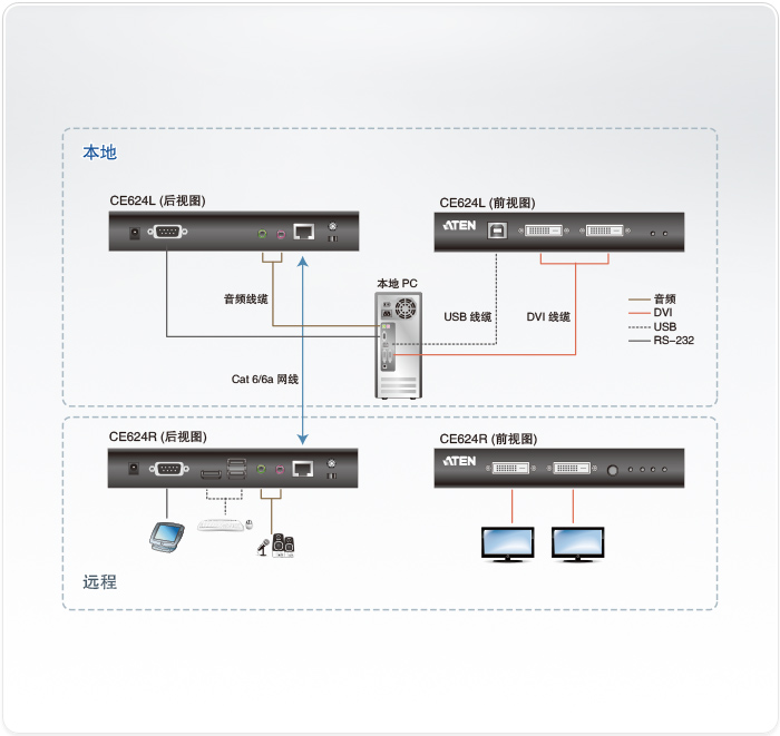 k8凯发(中国)天生赢家·一触即发_项目2621