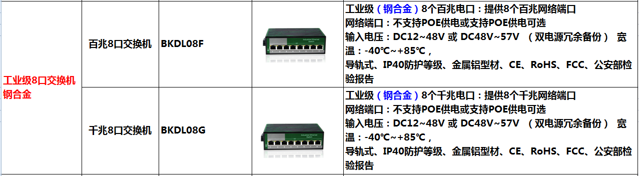 k8凯发(中国)天生赢家·一触即发_首页6798