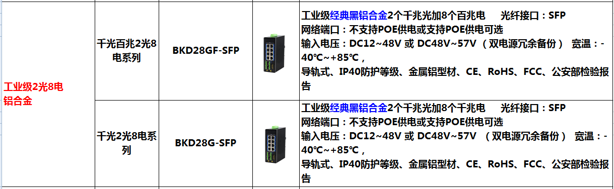 k8凯发(中国)天生赢家·一触即发_产品6477