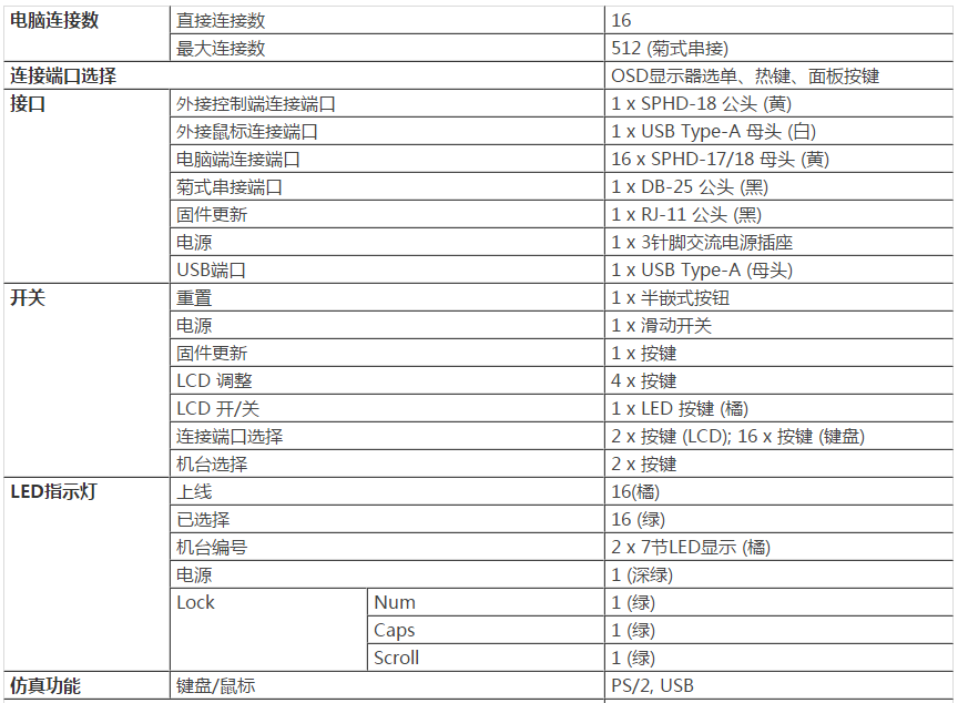 k8凯发(中国)天生赢家·一触即发_产品891