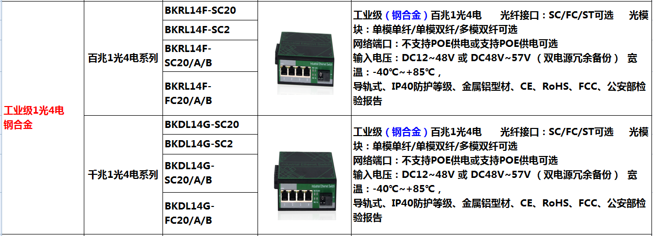 k8凯发(中国)天生赢家·一触即发_首页6145