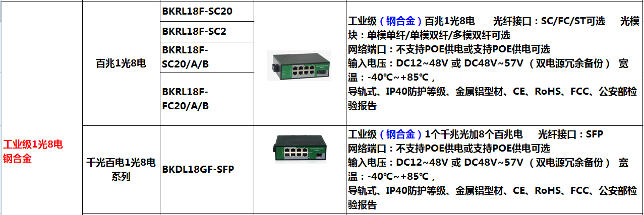 k8凯发(中国)天生赢家·一触即发_产品3325