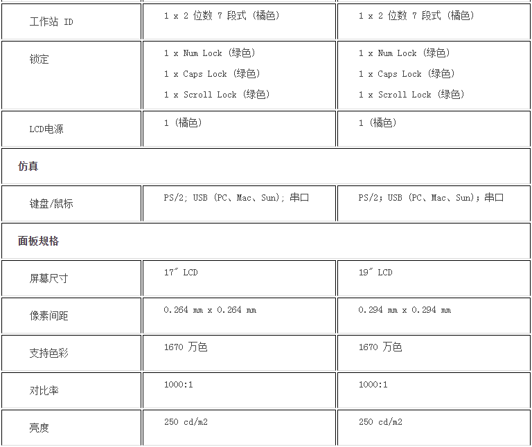 k8凯发(中国)天生赢家·一触即发_活动9259