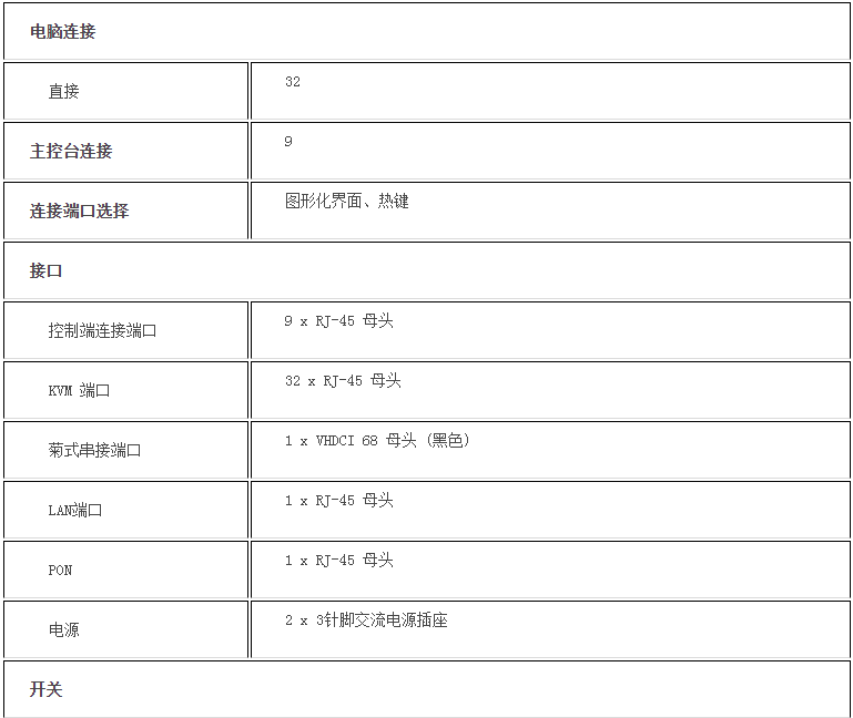 k8凯发(中国)天生赢家·一触即发_项目8642