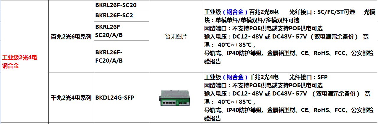 k8凯发(中国)天生赢家·一触即发_公司7402