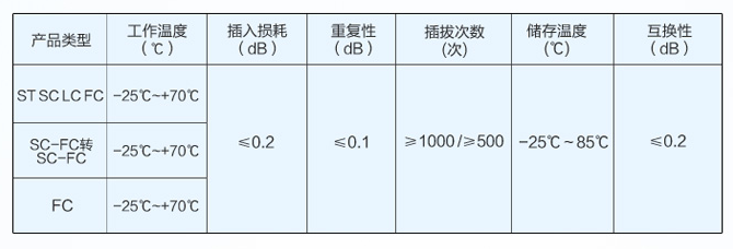 k8凯发(中国)天生赢家·一触即发_活动3240