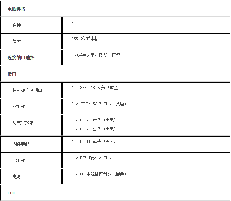 k8凯发(中国)天生赢家·一触即发_公司2449