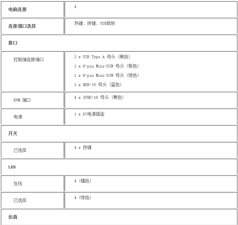 k8凯发(中国)天生赢家·一触即发_公司6545