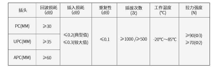 k8凯发(中国)天生赢家·一触即发_产品7091