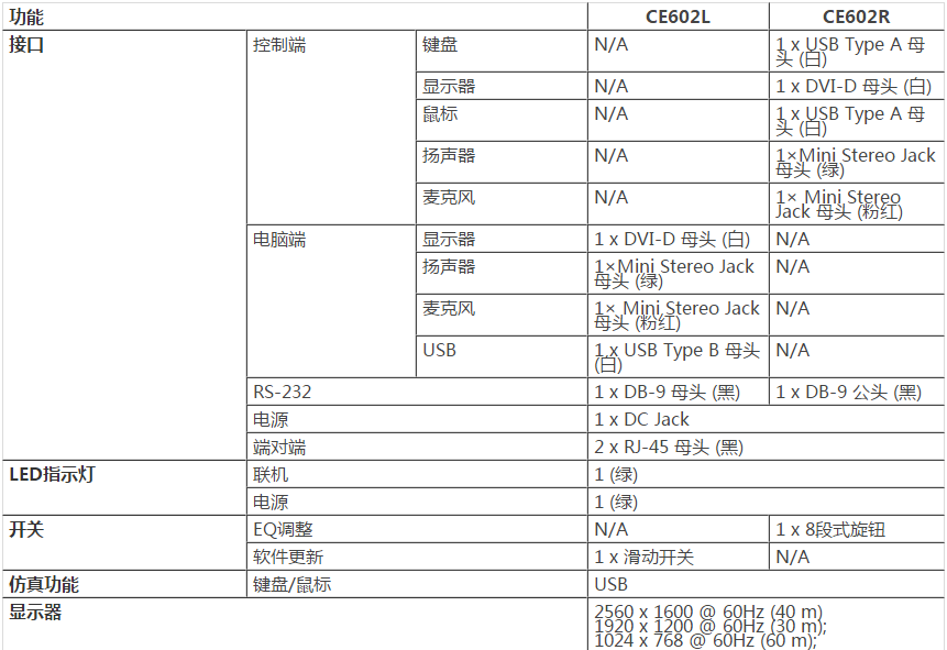 k8凯发(中国)天生赢家·一触即发_image4530