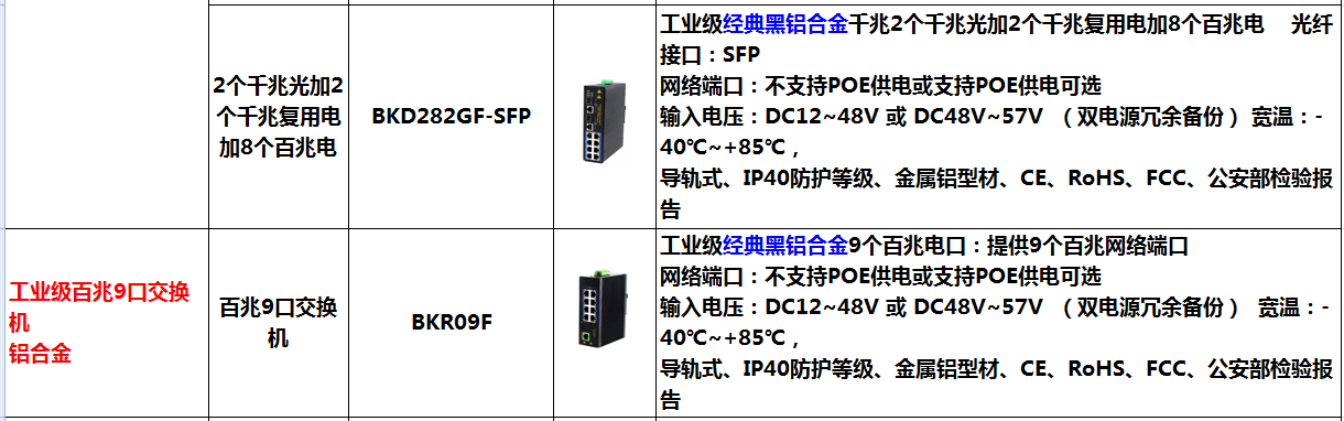 k8凯发(中国)天生赢家·一触即发_产品9439