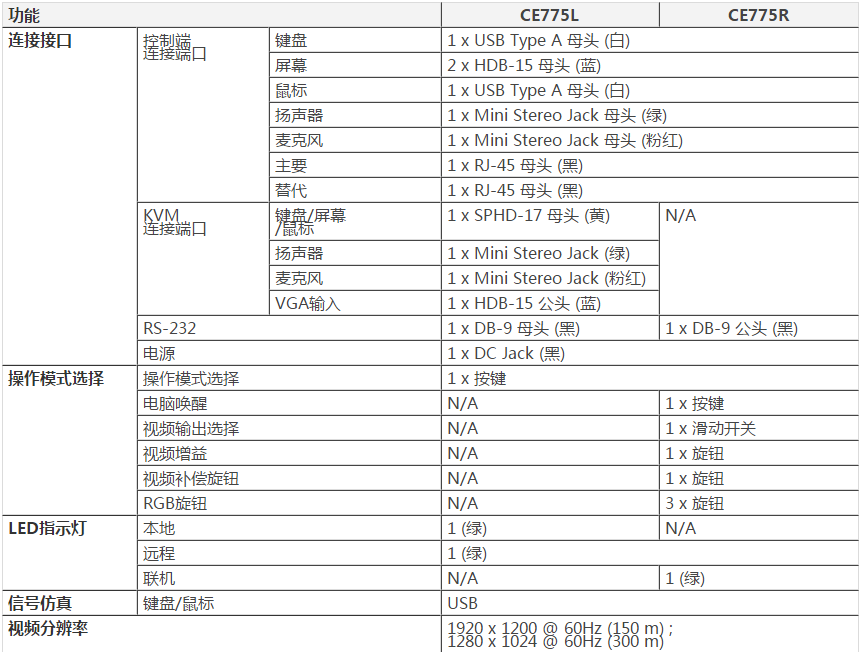 k8凯发(中国)天生赢家·一触即发_首页317