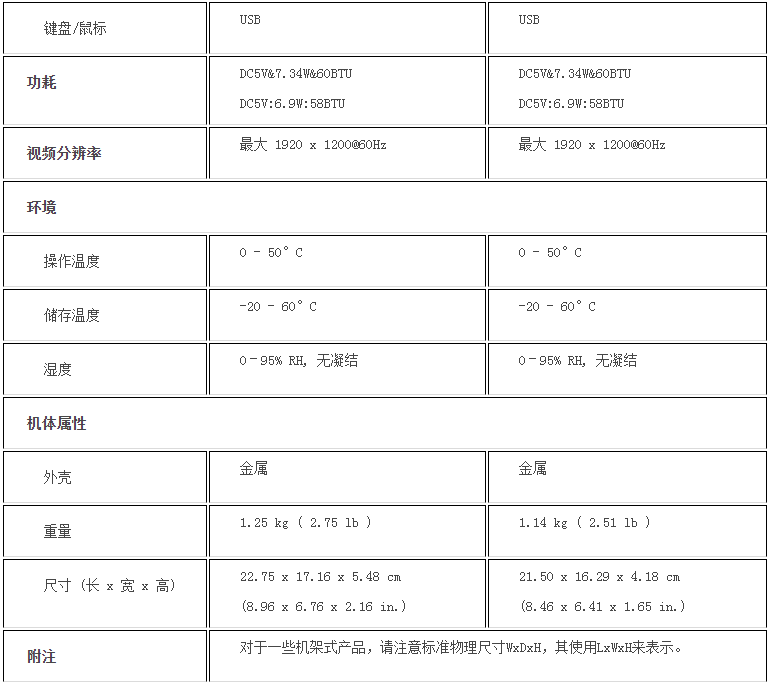 k8凯发(中国)天生赢家·一触即发_活动4035