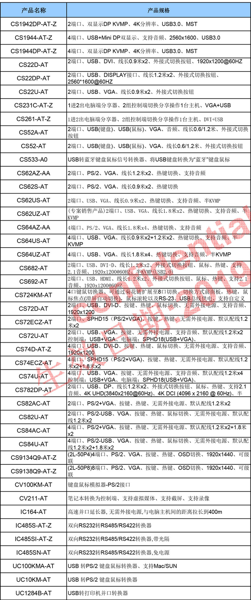 k8凯发(中国)天生赢家·一触即发_首页6900