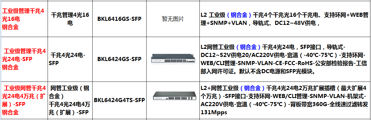 k8凯发(中国)天生赢家·一触即发_项目5526