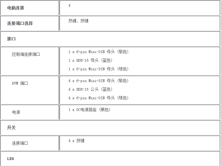 k8凯发(中国)天生赢家·一触即发_项目6155