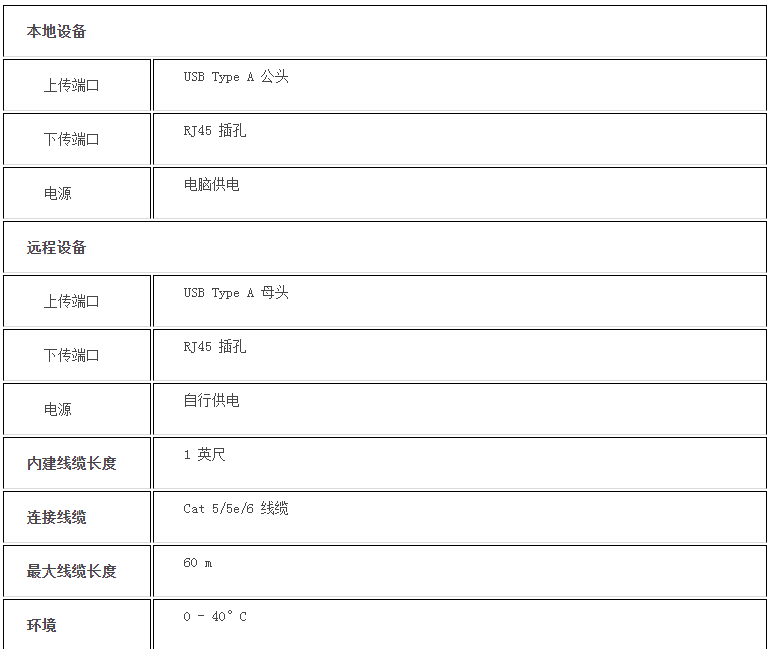 k8凯发(中国)天生赢家·一触即发_首页7983