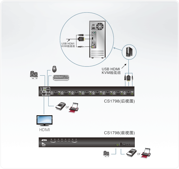 k8凯发(中国)天生赢家·一触即发_产品4388