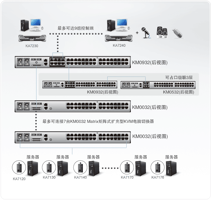 k8凯发(中国)天生赢家·一触即发_产品9356