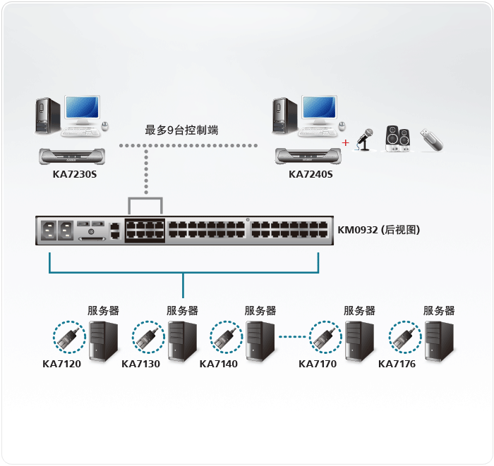 k8凯发(中国)天生赢家·一触即发_项目9186