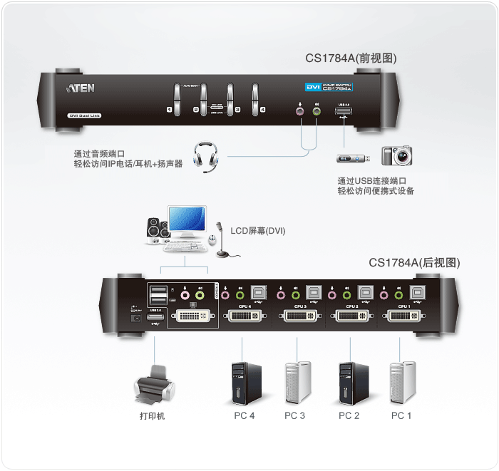 k8凯发(中国)天生赢家·一触即发_image7793