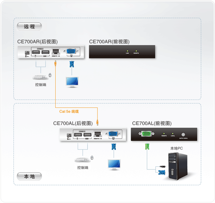 k8凯发(中国)天生赢家·一触即发_产品8953