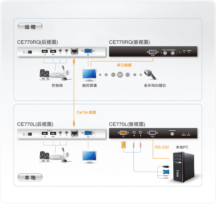 k8凯发(中国)天生赢家·一触即发_公司9766