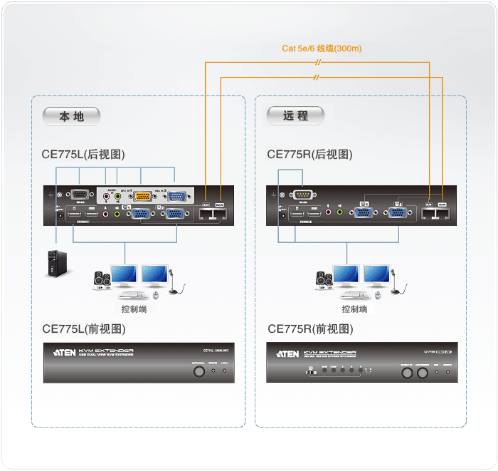 k8凯发(中国)天生赢家·一触即发_首页5928