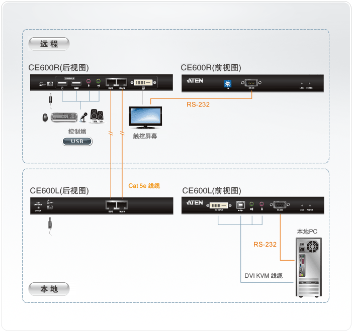 k8凯发(中国)天生赢家·一触即发_活动9110