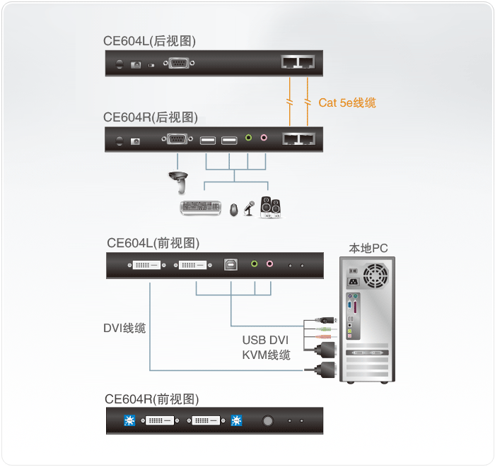 k8凯发(中国)天生赢家·一触即发_活动991