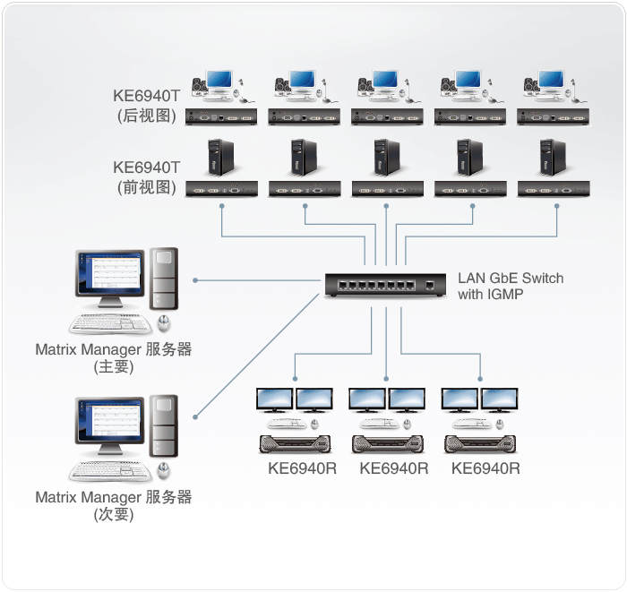 k8凯发(中国)天生赢家·一触即发_项目7869